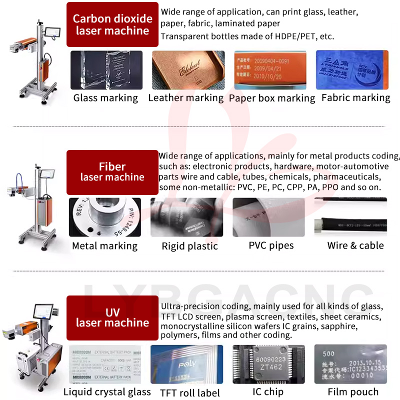Fiber Laser Marking Machine 100W - Macchina per Marcatura Laser CO2 100W,