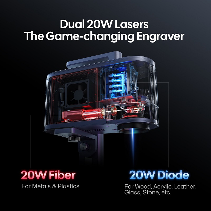 LaserPecker 20W Doppio incisor - Laser Engraver 20W Diode recensione e prezzo