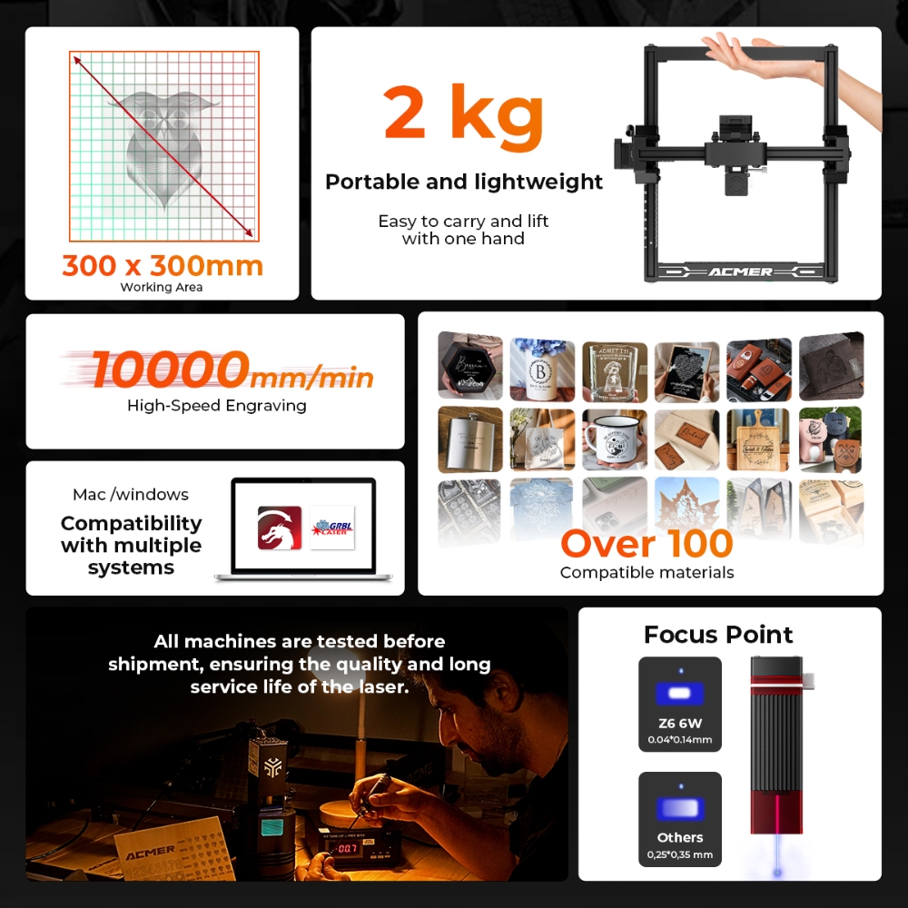 ELIDOR Z6 6W/12W Incisore lase - Laser Engraver 20W Diode recensione e prezzo