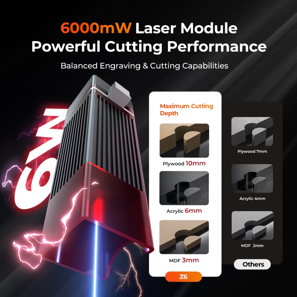 ELIDOR Z6 6W/12W Incisore lase - Laser Engraver 20W Diode recensione e prezzo