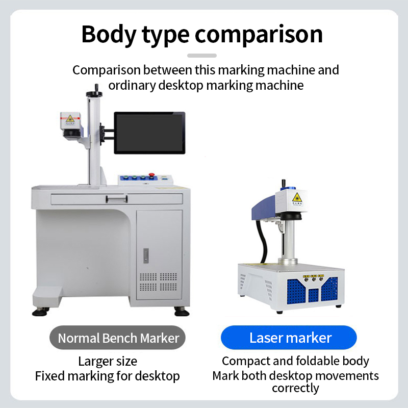 Macchina per Marcatura Laser a - Fiber Laser Engraver 30W Raycus recensione e prezzo