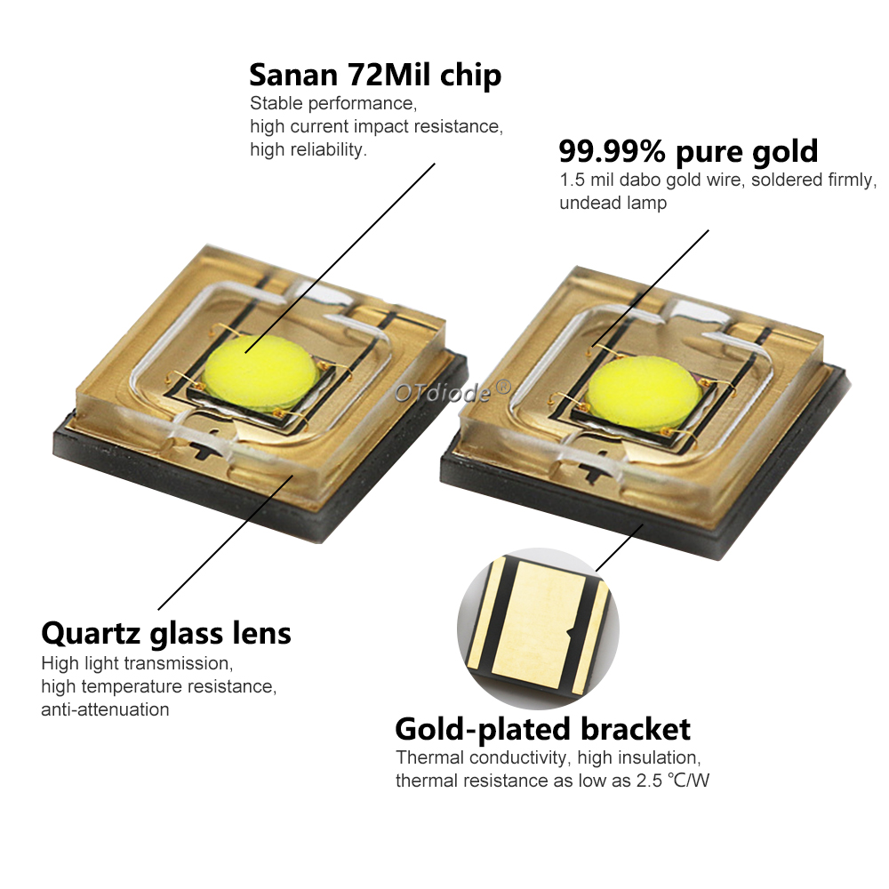 20W HA CONDOTTO LA Luce Laser  - Laser Engraver 20W Diode recensione e prezzo