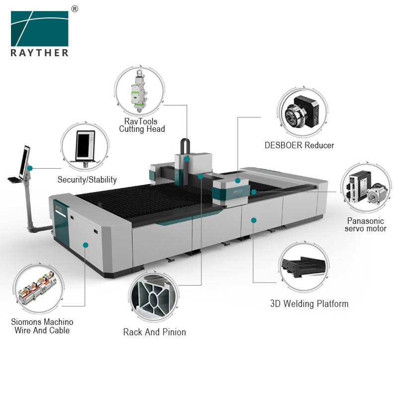 Macchine per Taglio Laser CNC  - Fiber Laser Cutter 1500W Metal recensione e prezzo