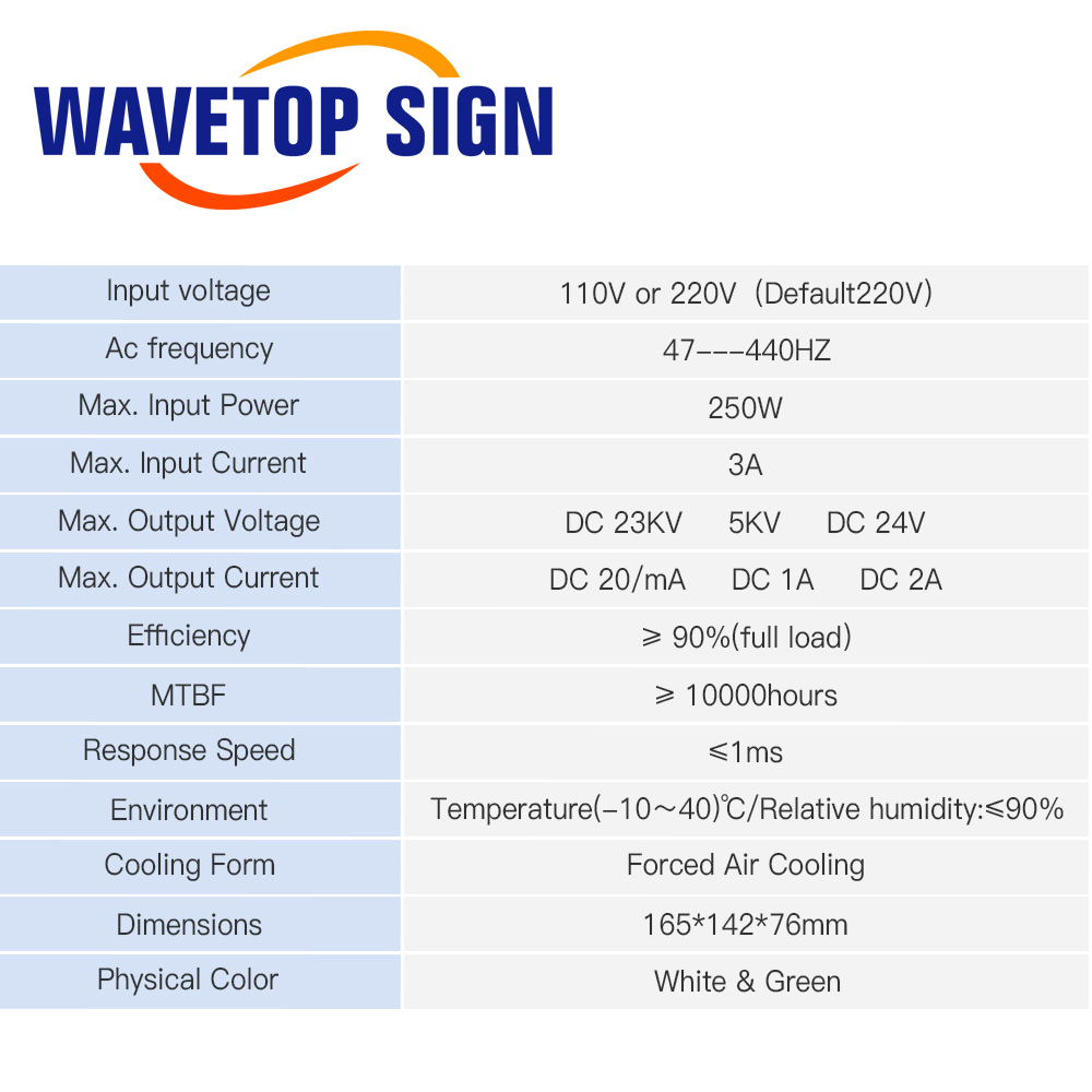 WaveTopSign MYJG-40W Alimentat - Laser Engraver 40W Co2 recensione e prezzo
