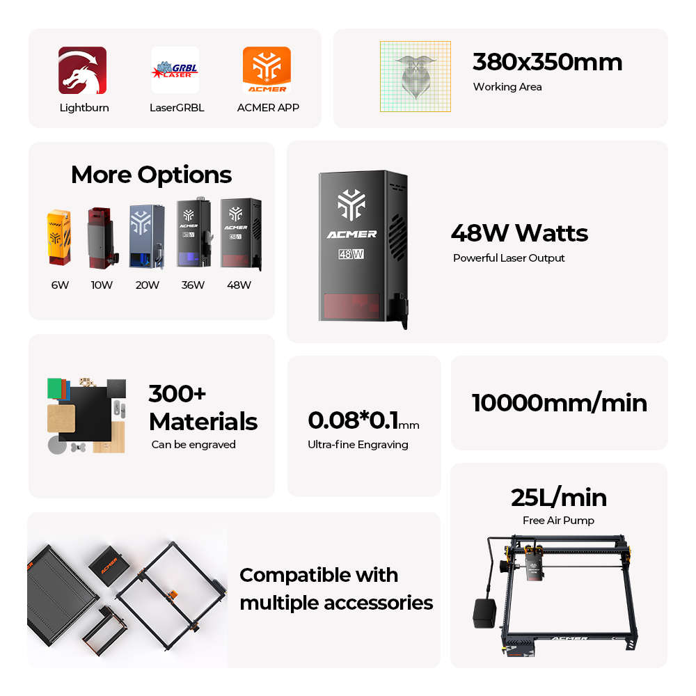 Incisore e Tagliatrice Laser P - Laser Engraver 20W Diode recensione e prezzo