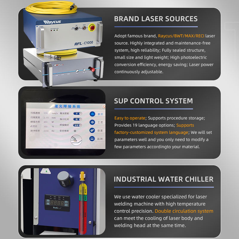 Saldatrice laser portatile 4 i - Laser Welding Machine 3 In 1 2000W recensione e prezzo