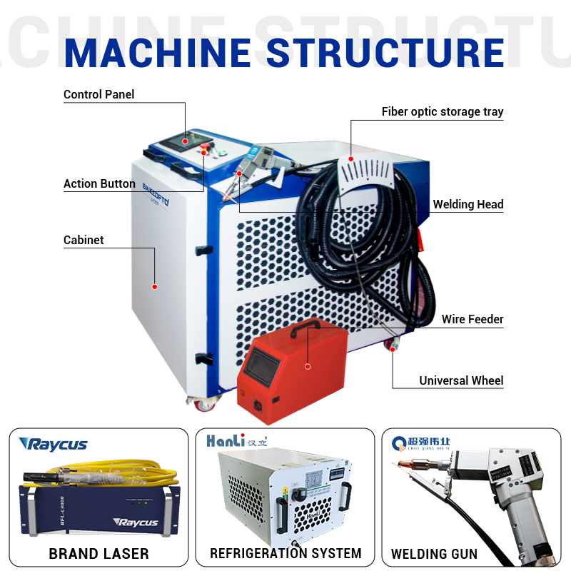 Saldatrice laser a fibra porta - Fiber Laser Welding Machine 1500W recensione e prezzo