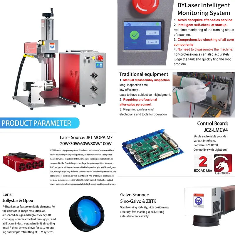 Nuova Macchina per Marcatura L - Fiber Laser Marking Machine 20W recensione e prezzo