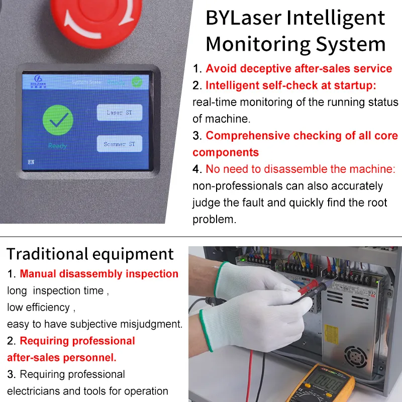 Nuova Macchina per Marcatura L - Fiber Laser Marking Machine 20W recensione e prezzo